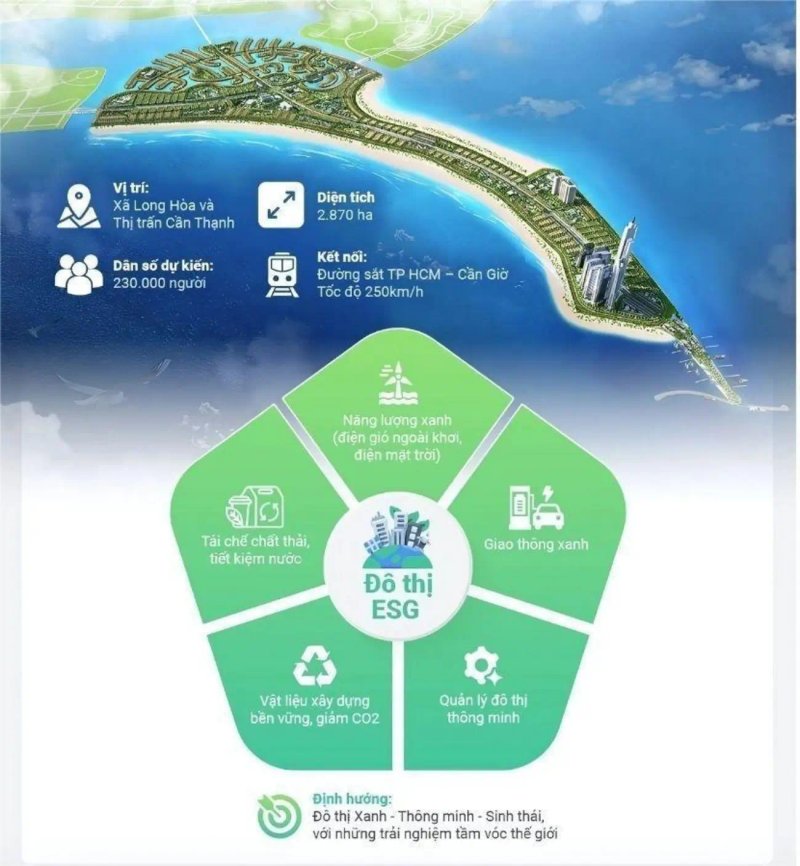 image-cau-phuoc-khanh-dong-luc-tang-truong-cho-vinhomes-green-paradise-can-gio-90