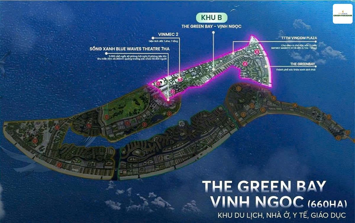 Vị trí phân khu Vịnh Ngọc Vinhomes Green Paradise