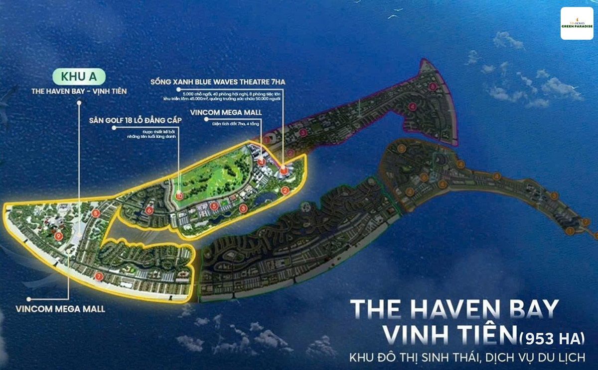 Vị trí phân khu Vịnh Tiên Vin Cần Giờ