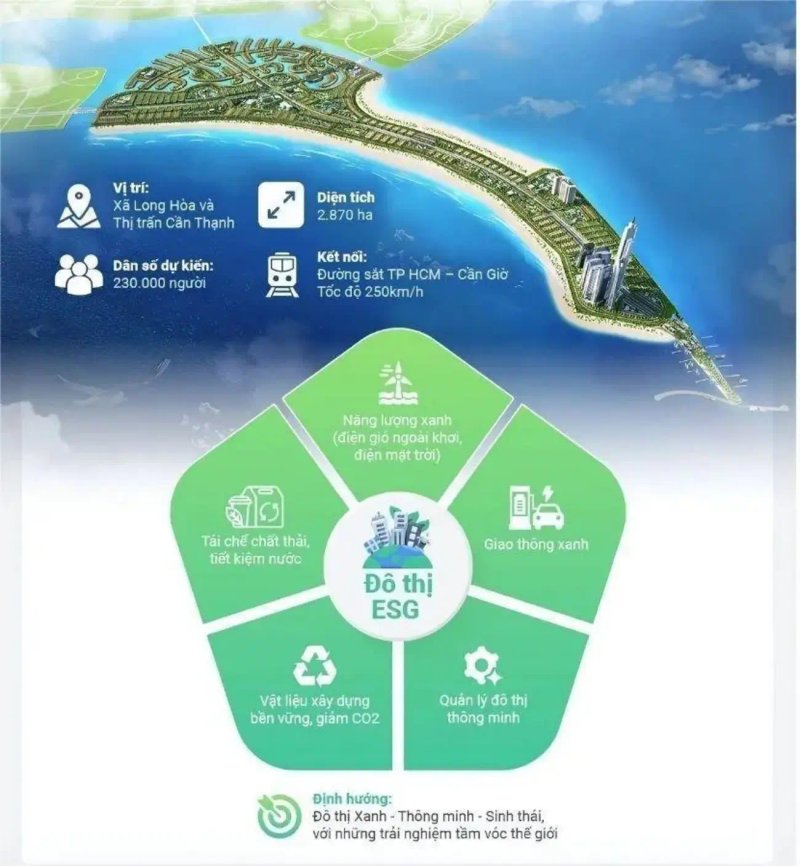 image-vinhomes-green-paradise-can-gio-bieu-tuong-do-thi-esg-toan-cau-dinh-hinh-chuan-song-moi-70